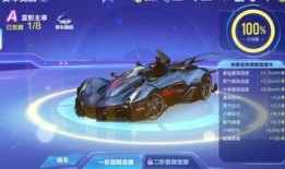 qq飞车2024最新爆料,激战升级，速度与激情再燃巅峰