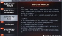 体验服最新内容爆料大更新来了,全新内容震撼来袭！