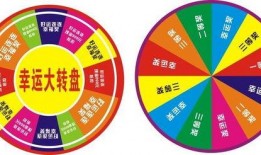 下一中转盘最新爆料,最新爆料揭示神秘新功能与升级亮点
