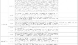 河津美食爆料视频大全最新,揭秘河津特色小吃，尽享地方风味盛宴